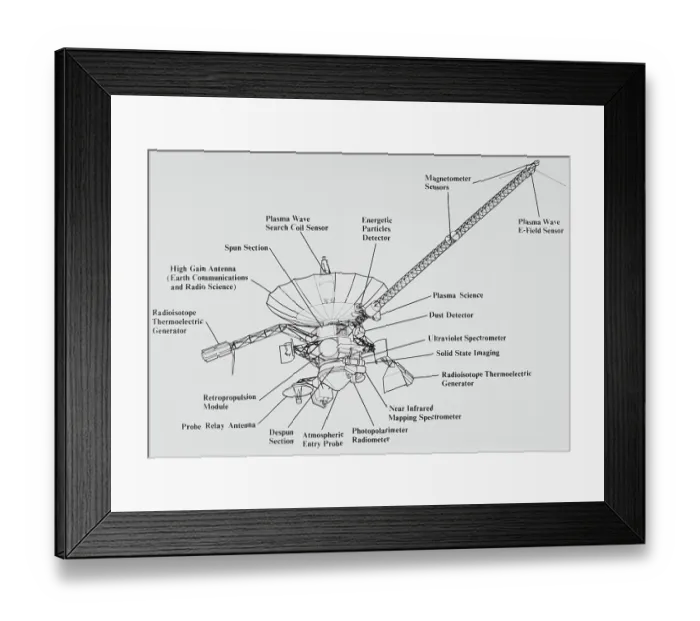 Framed Print : Galileo, Unmanned NASA Spacecraft