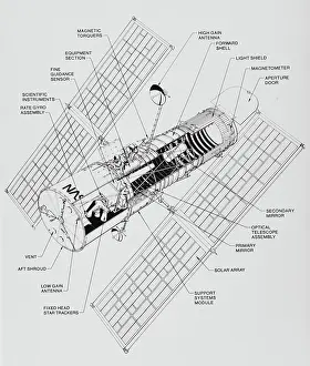 : Hubble Space Telescope (HST)